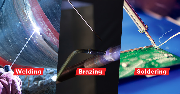The Differences Between Welding, Brazing and Soldering - Megmeet.jpg The Differences Between Welding, Brazing and Soldering - Megmeet.jpg